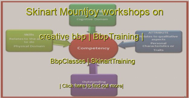 Skinart Mountjoy workshops on creative bbp | BbpTraining | BbpClasses | SkinartTraining-Canada